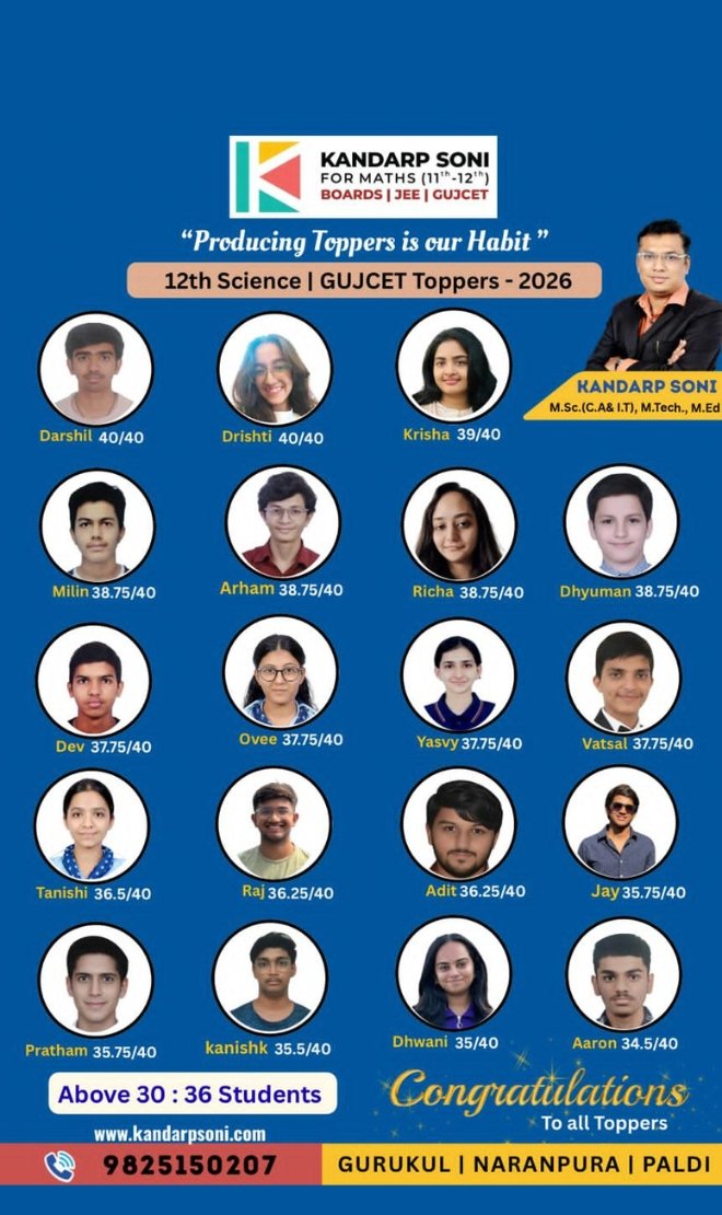 Maths-KandarpSoni-Ahmedabad