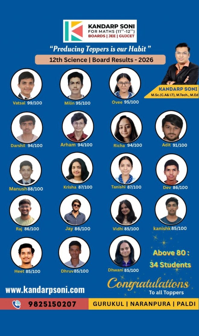 Maths Tuition Centres in Ahmedabad
